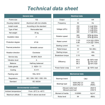 Silnik elektryczny 3,0kW 900 obr/min. 132B5